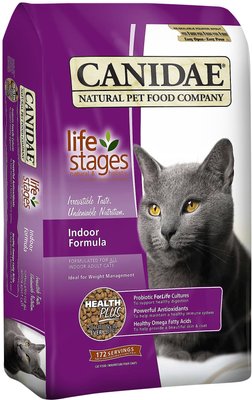 CANIDAE Life Stages Indoor Formula 