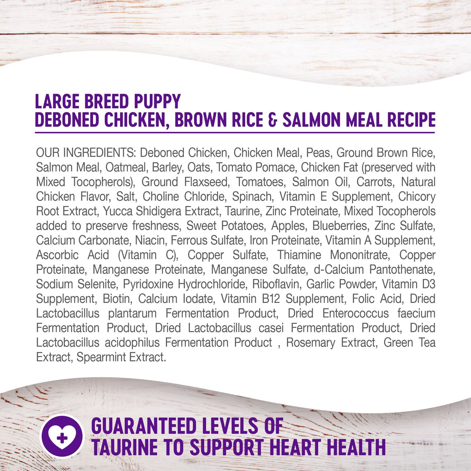 Wellness Dog Food Feeding Chart