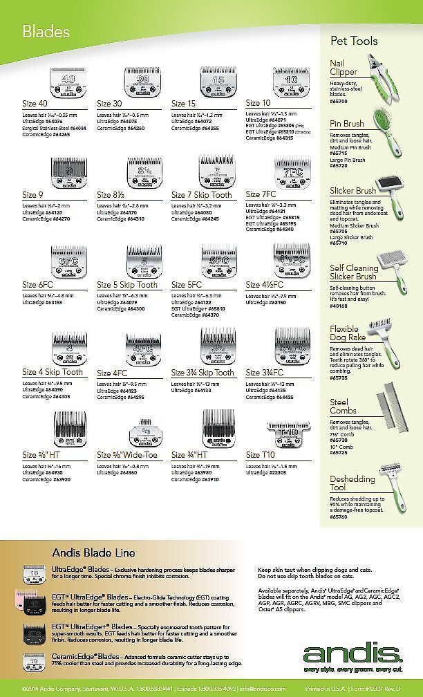 Andis Clipper Blade Conversion Chart