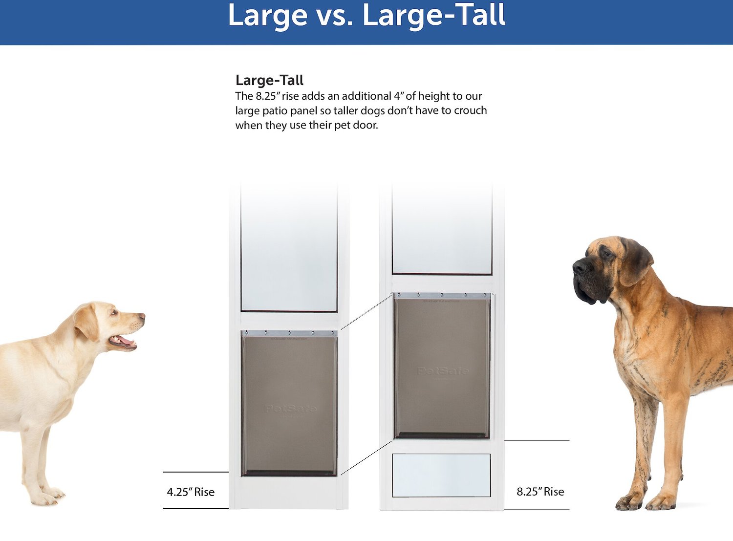 Petsafe Freedom Patio Pet Doors For, Sliding Glass Dog Door Insert Extra Large
