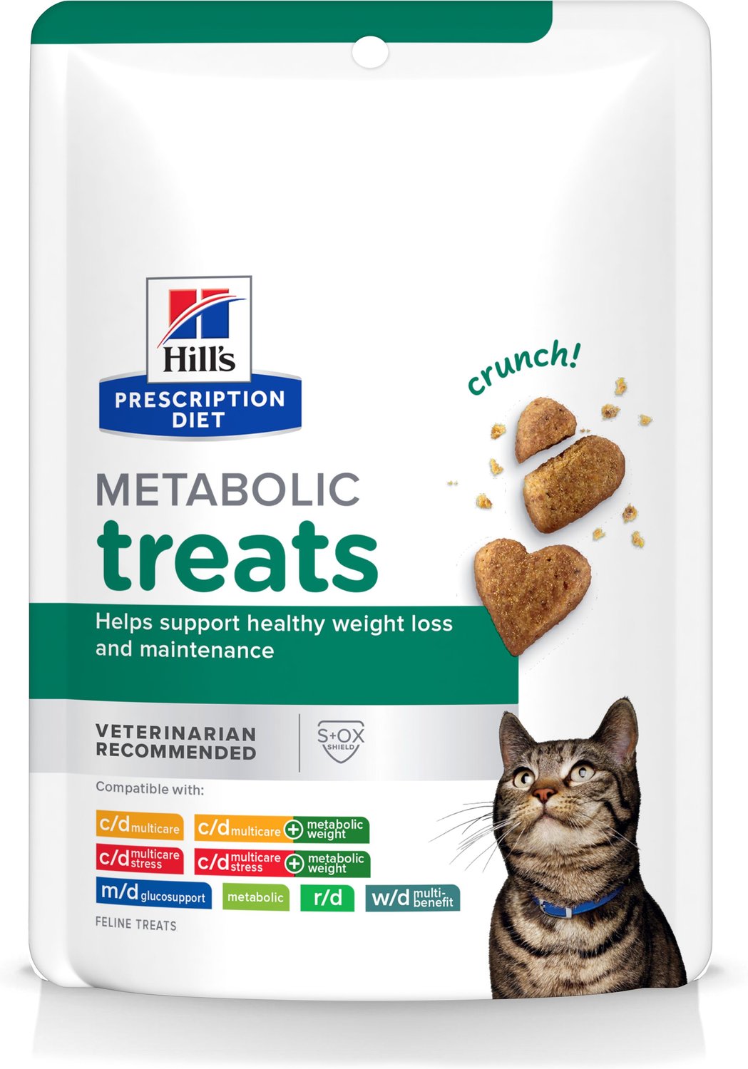 Hill S Prescription Diet Metabolic Weight Management Cat Treats 2 5 Oz Bag Chewy Com
