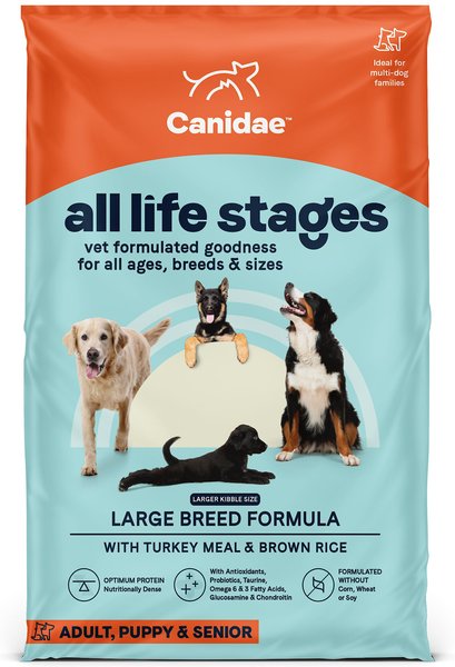 CANIDAE All Life Stages Turkey Meal & Rice Formula Large Breed Dry Dog Food, 30-lb bag slide 1 of 10