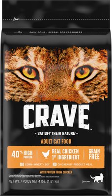 CRAVE with Protein from Chicken Adult 