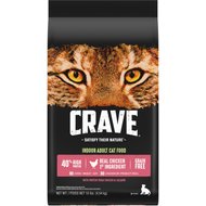 Crave with Protein from Chicken & Salmon Indoor Adult Grain-Free Dry Cat Food