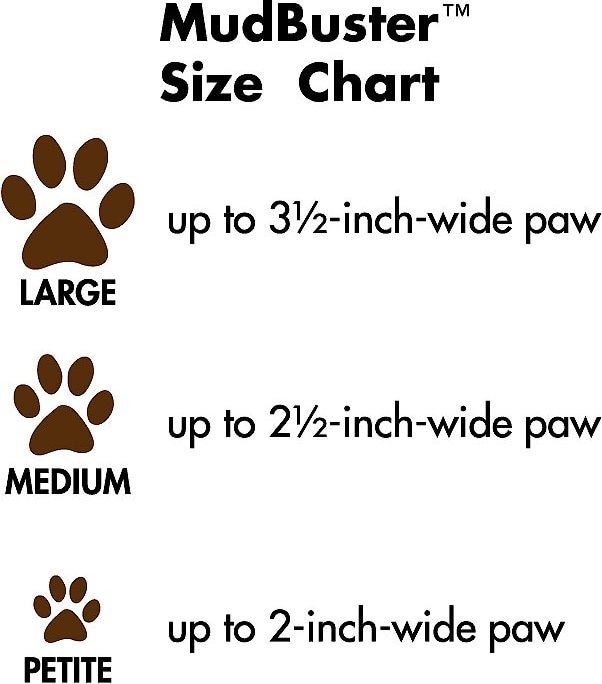 Puppy Paw Size Chart
