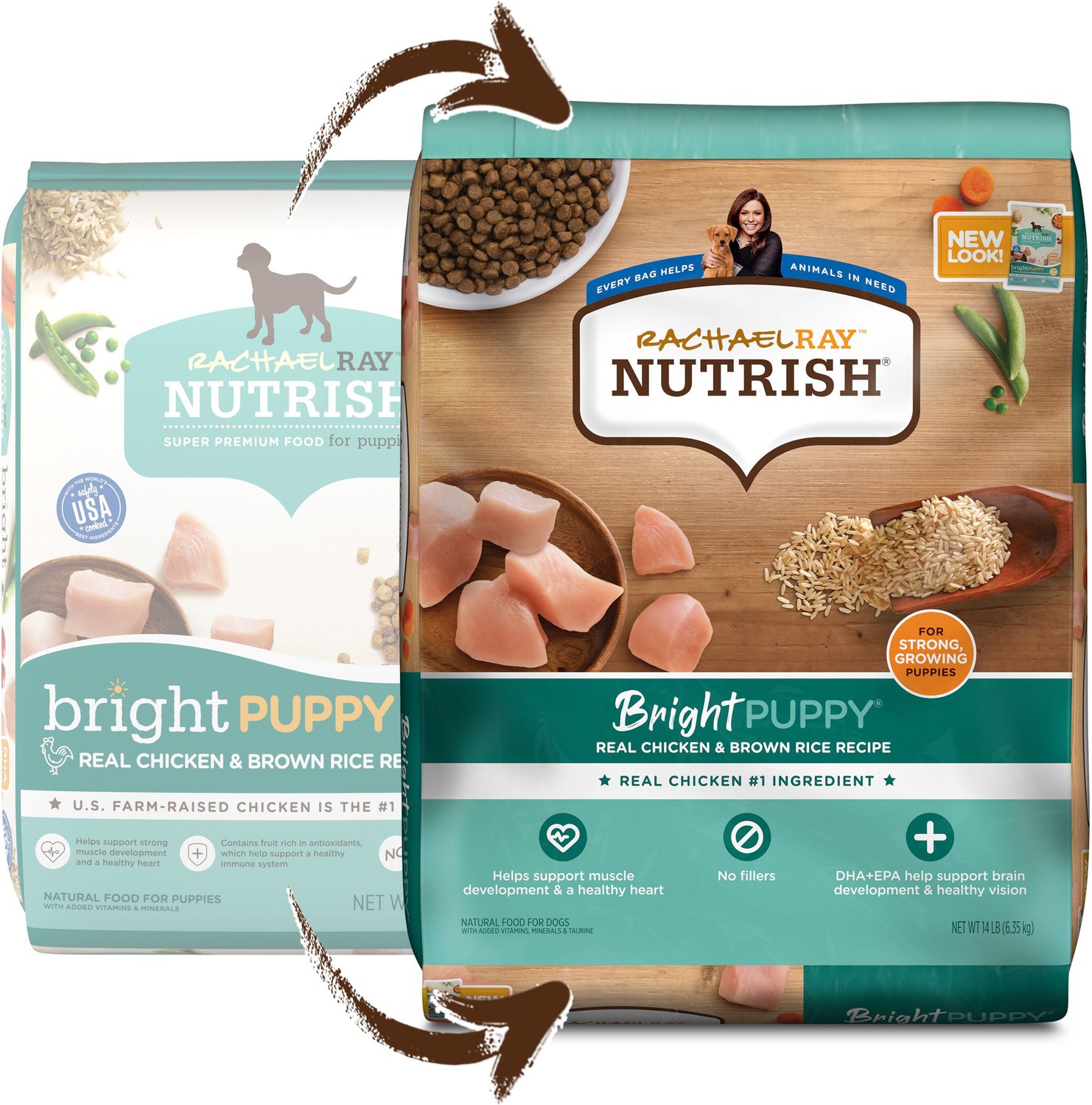 Rachael Ray Nutrish Dog Food Feeding Chart