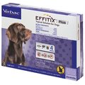 Virbac EFFITIX Flea & Tick Spot Treatment for Dogs, 23-44.9 lbs, 3 Doses (3-mos. supply)
