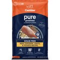 CANIDAE Grain-Free PURE Limited Ingredient Chicken, Lentil & Pea Recipe Dry Dog Food, 24-lb bag