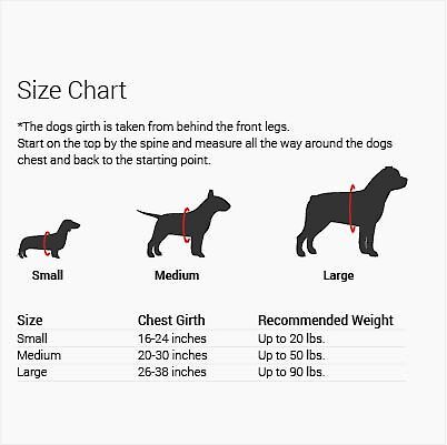 Dog Girth Chart