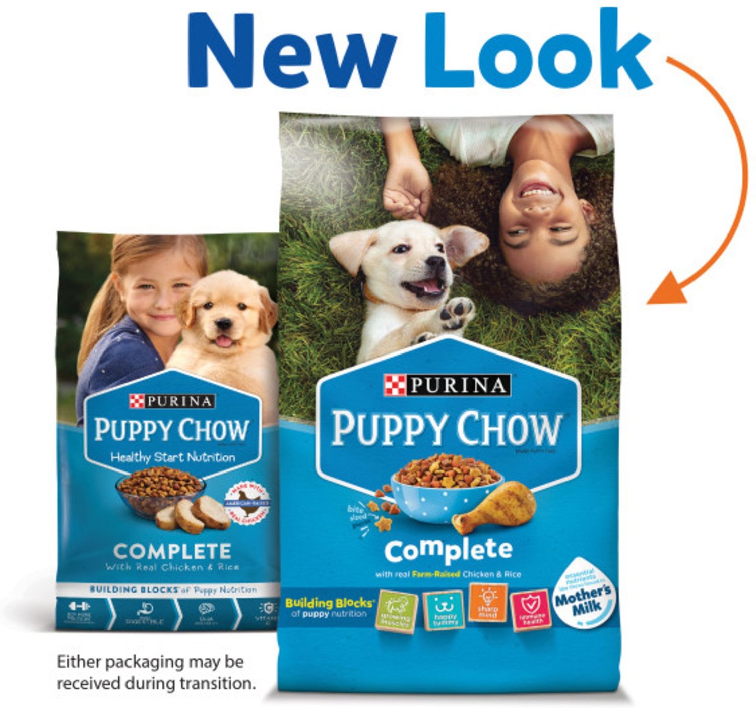 Purina Puppy Chow Weight Chart