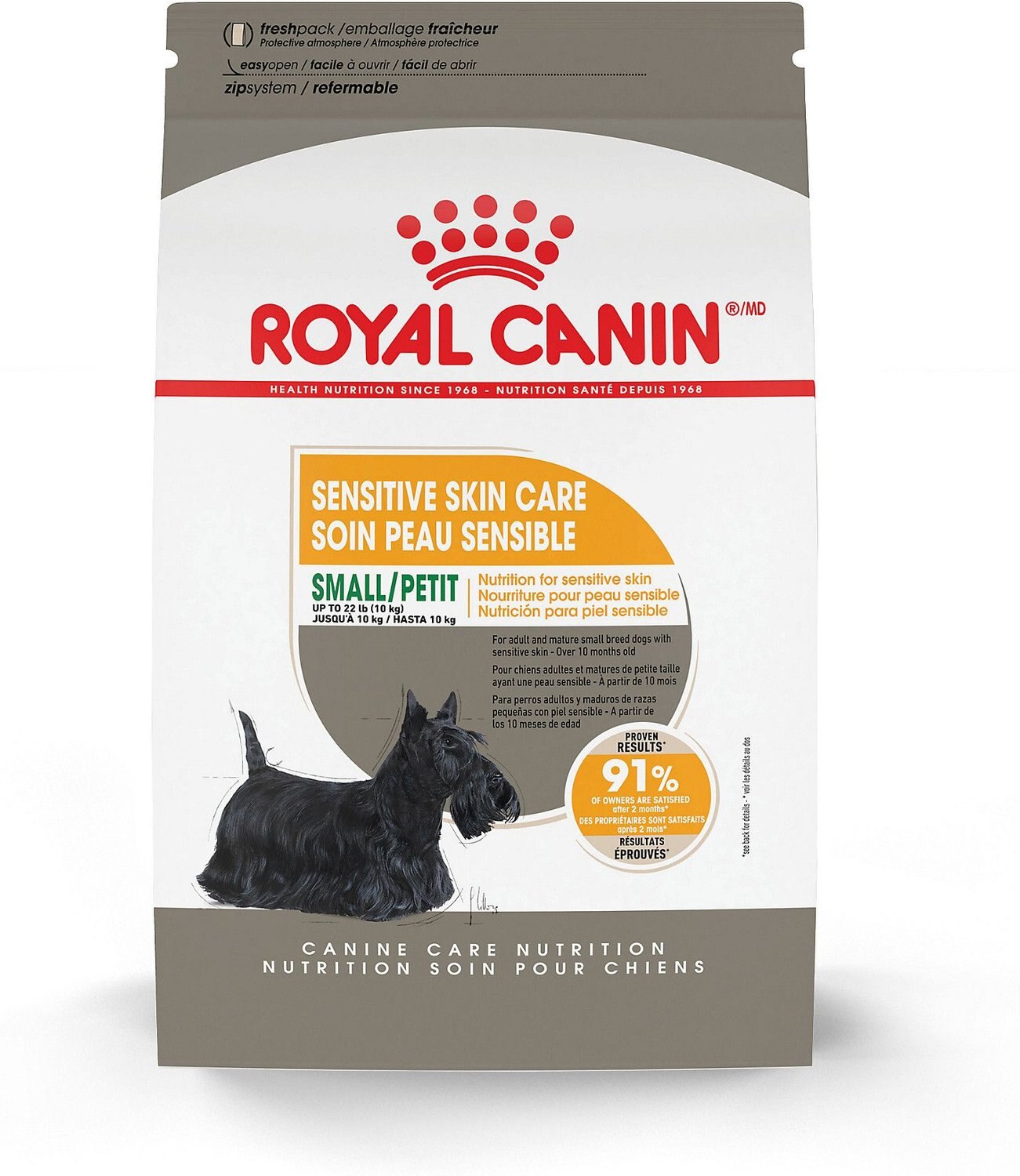 ROYAL CANIN Mini Sensitive Skin Care 