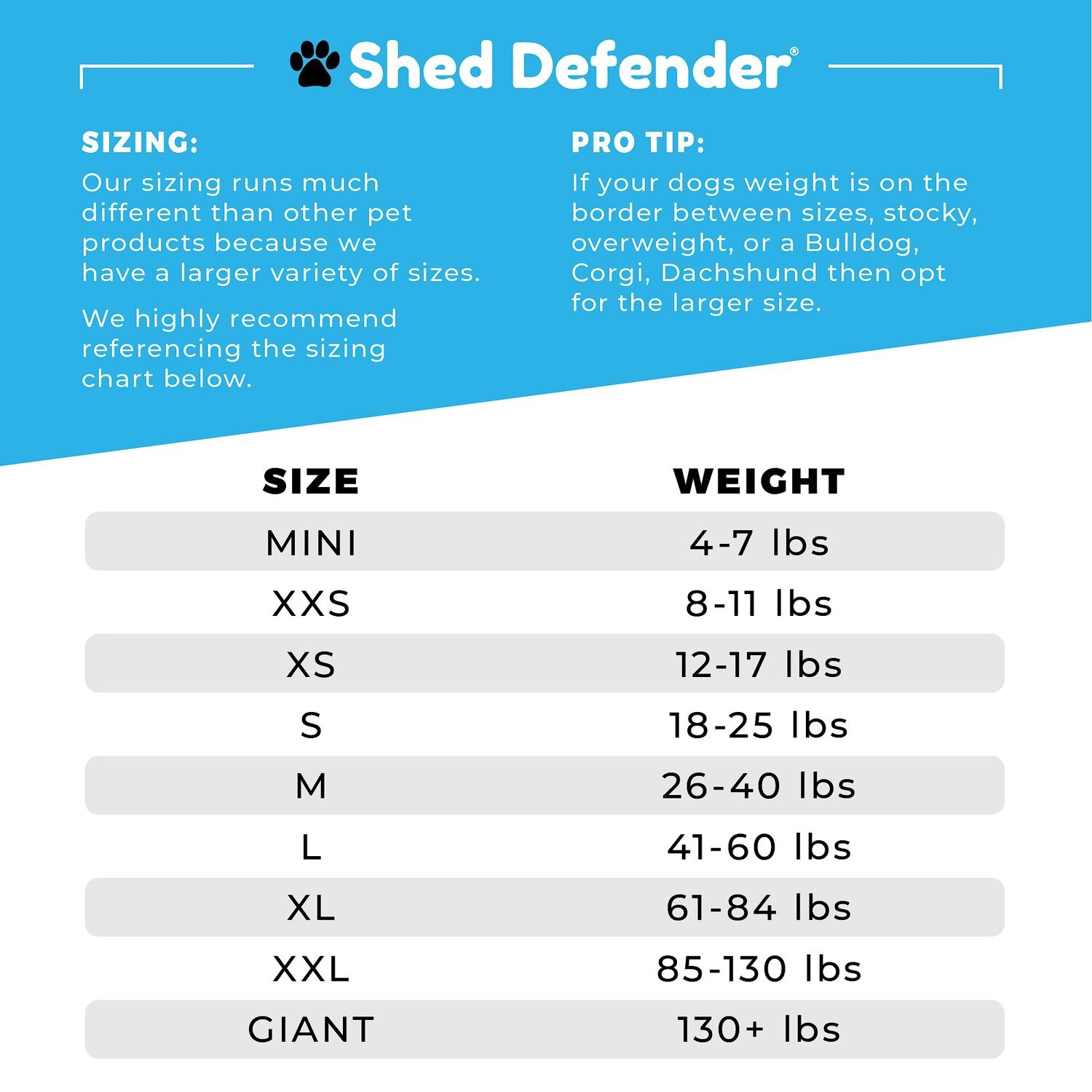 Shed Defender Shedding Dog Bodysuit, Black, Large - Chewy.com
