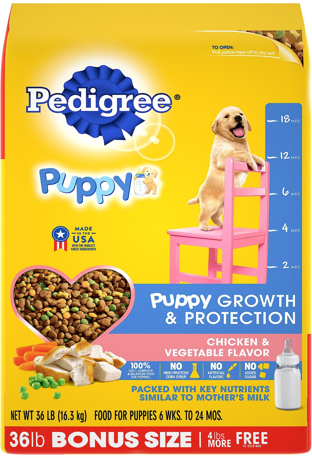 pedigree puppy serving size