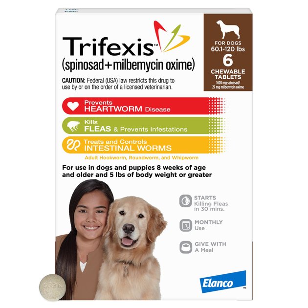 trifexis for dogs side effects