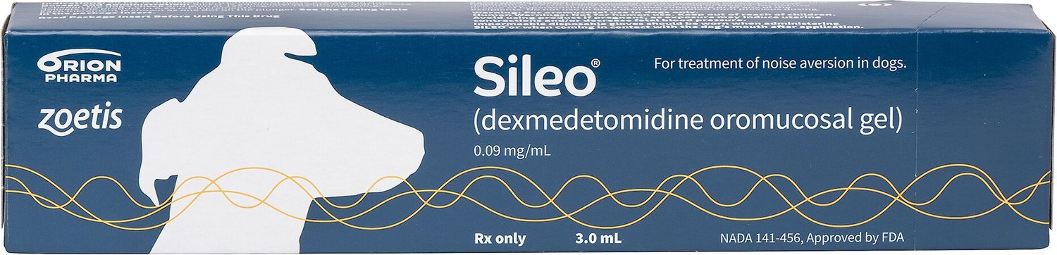 Sileo Dosing Chart