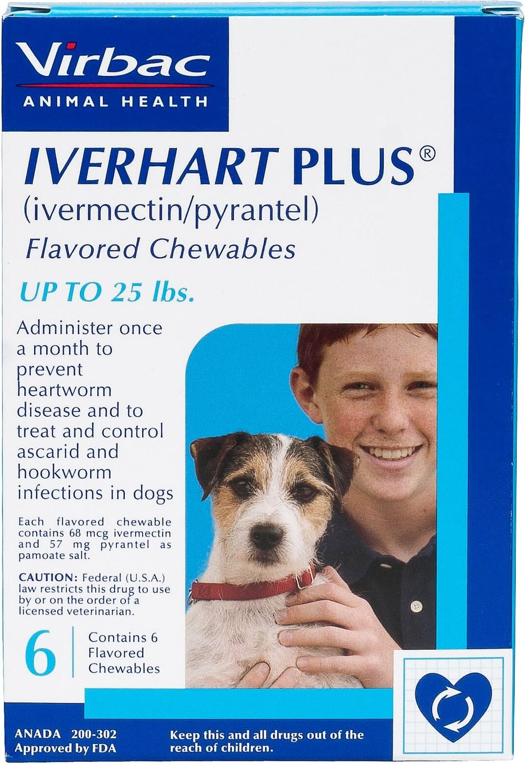 Pyrantel Pamoate Dosage Chart For Dogs