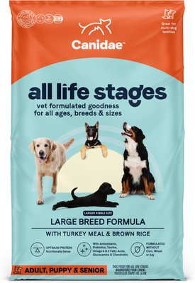 CANIDAE All Life Stages Turkey Meal & Rice Formula Large Breed Dry Dog Food, slide 1 of 1