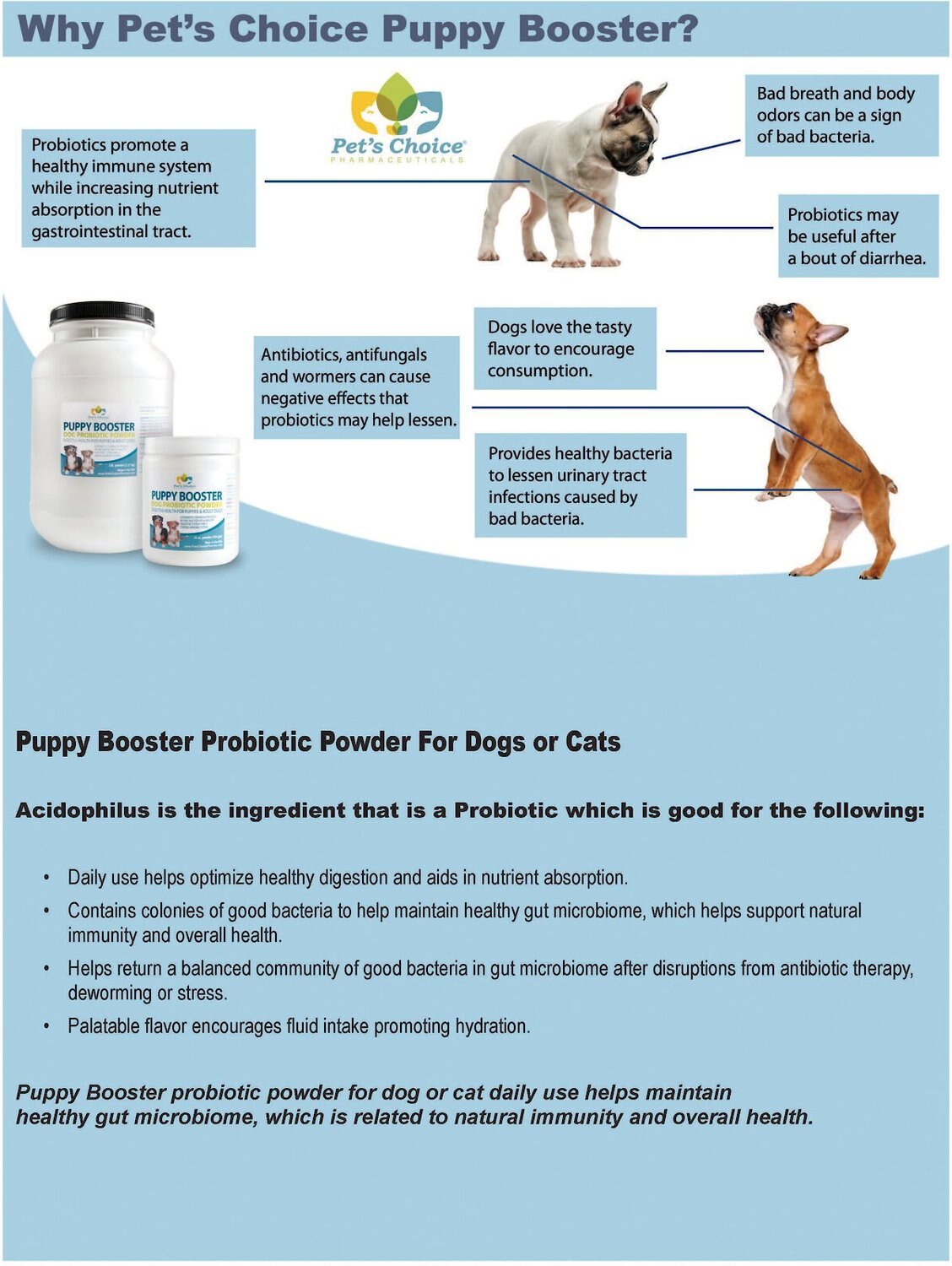 PET S CHOICE PHARMACEUTICALS Puppy Booster Probiotic Powder Dog 