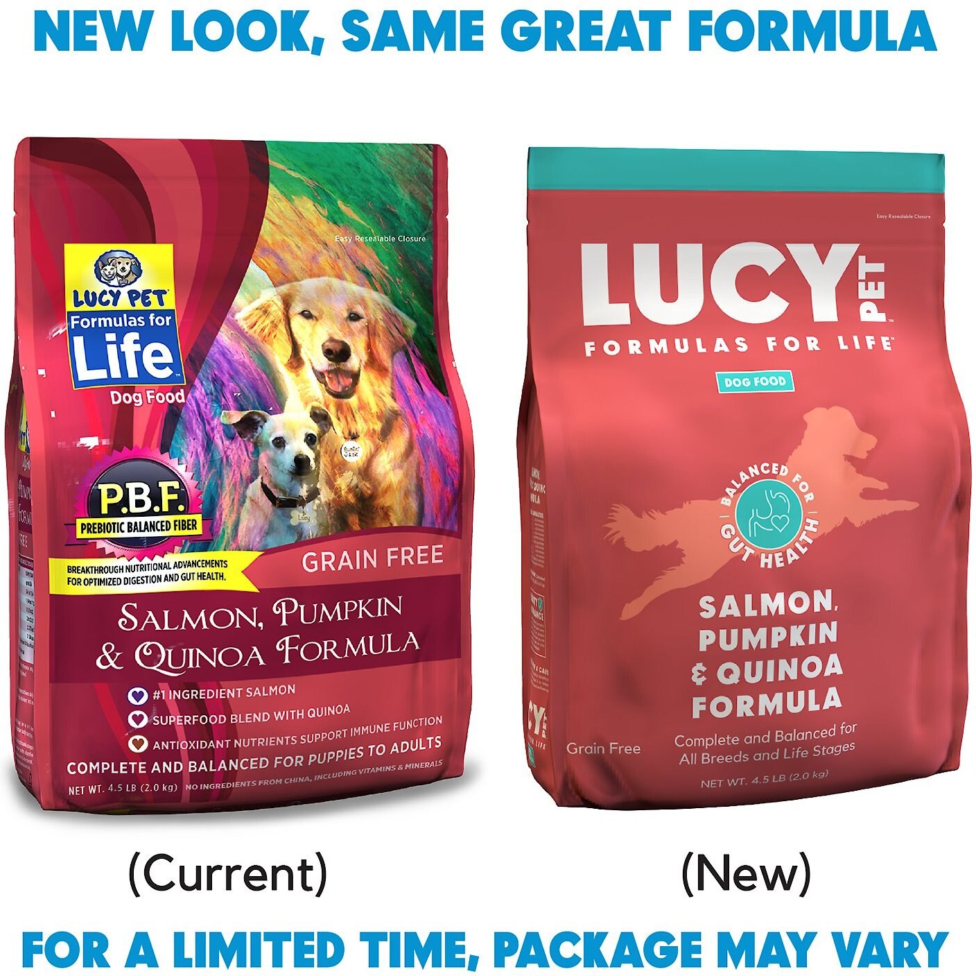 Champion Breed Dog Food, All Life Stages, Complete Formula, 4.4 lb (1.99 kg) Pet Supplies