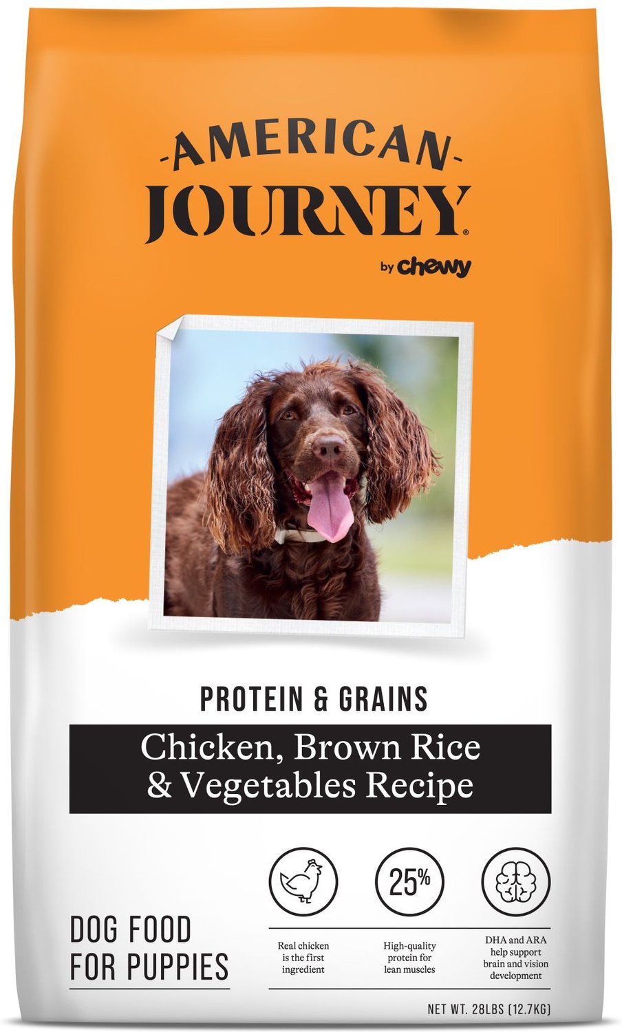 American Journey Dog Food Feeding Chart