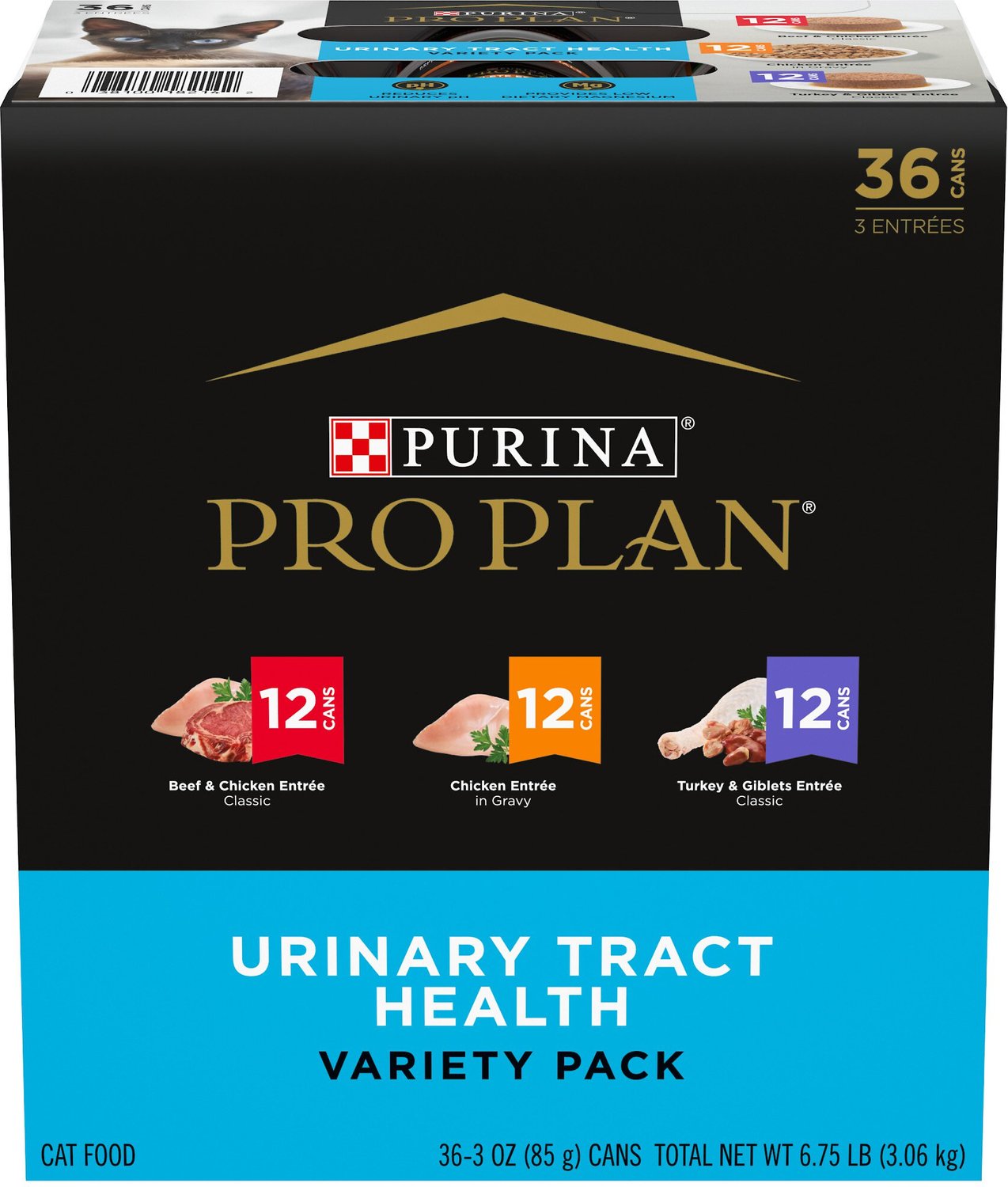 cat food for urinary tract issues