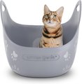 Litter Genie Cat Litter Box