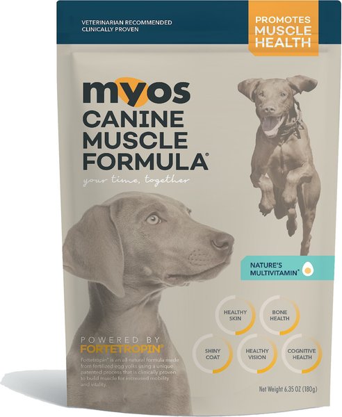 MYOS Canine Muscle Formula Dog Supplement, 6.35-oz slide 1 of 6