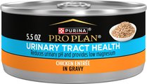 Purina Pro Plan Focus Urinary Tract Health Formula Chicken Entree in Gravy Canned Cat Food, 5.5-oz can, case of...