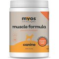 MYOS Canine Muscle Formula Dog Supplement