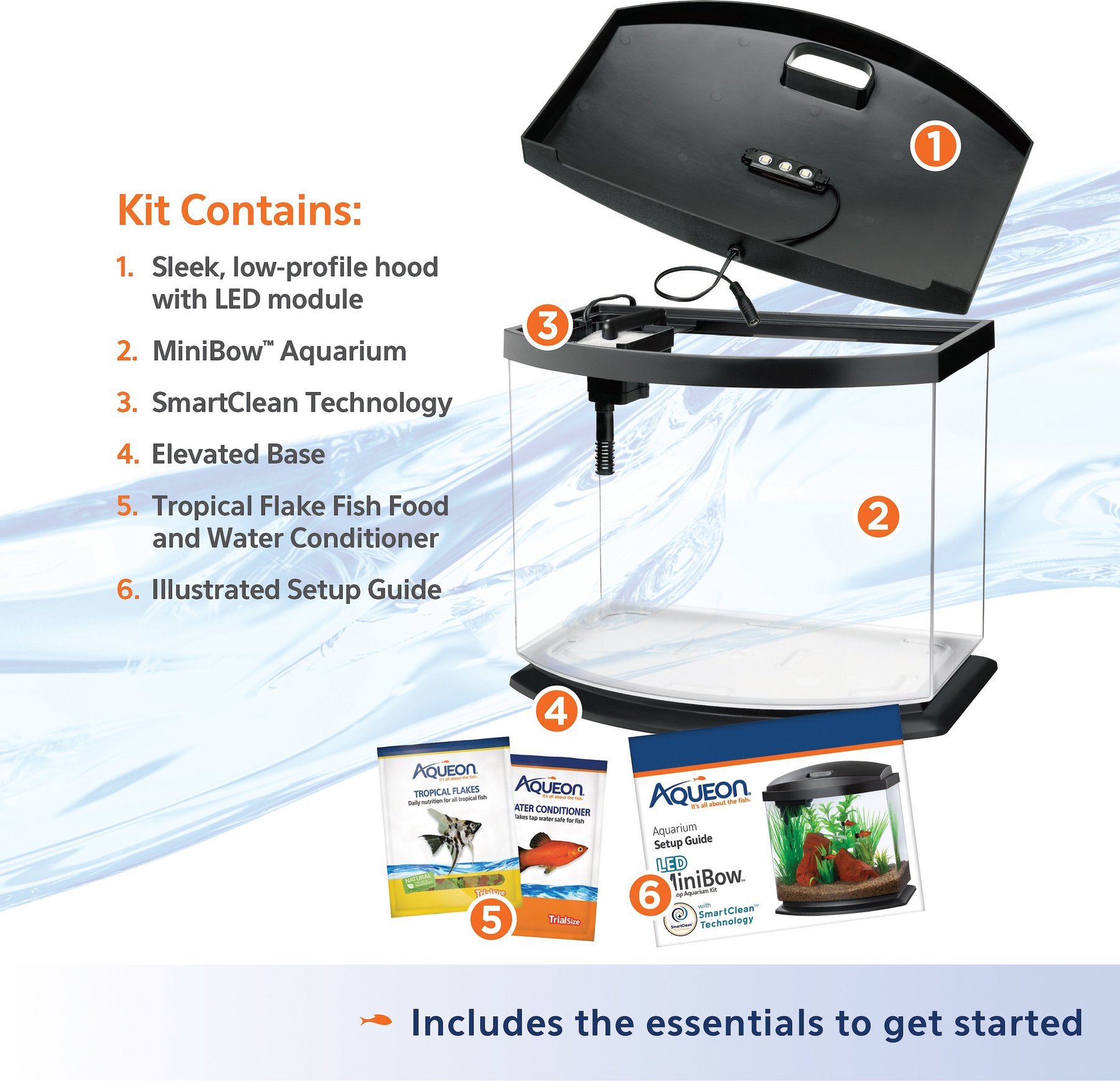 ECOM Black 5 Gallon Aqueon LED MiniBow Kit with SmartClean Technology
