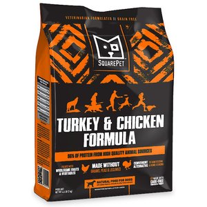 SquarePet Grain-Free Turkey & Chicken Formula Dry Dog Food, 4.4-lb bag