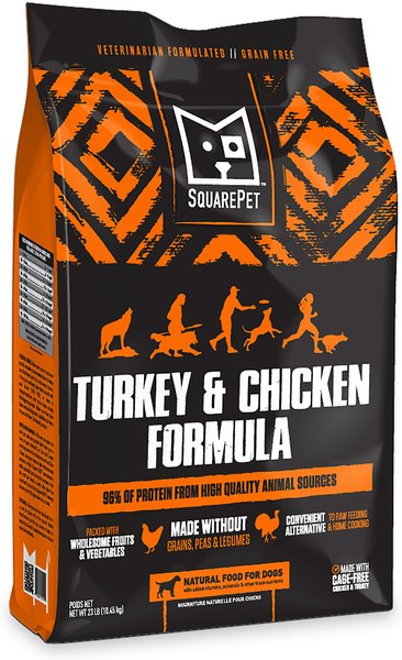 SquarePet Grain-Free Turkey & Chicken Formula Dry Dog Food, 23-lb bag slide 1 of 8
