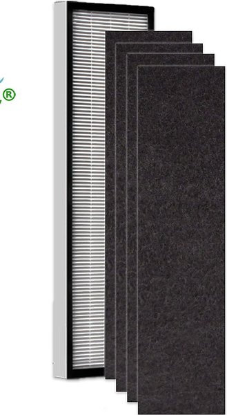Germ Guardian FLT5000 Replacement Carbon Filters "C" for AC5000 Series Purifiers