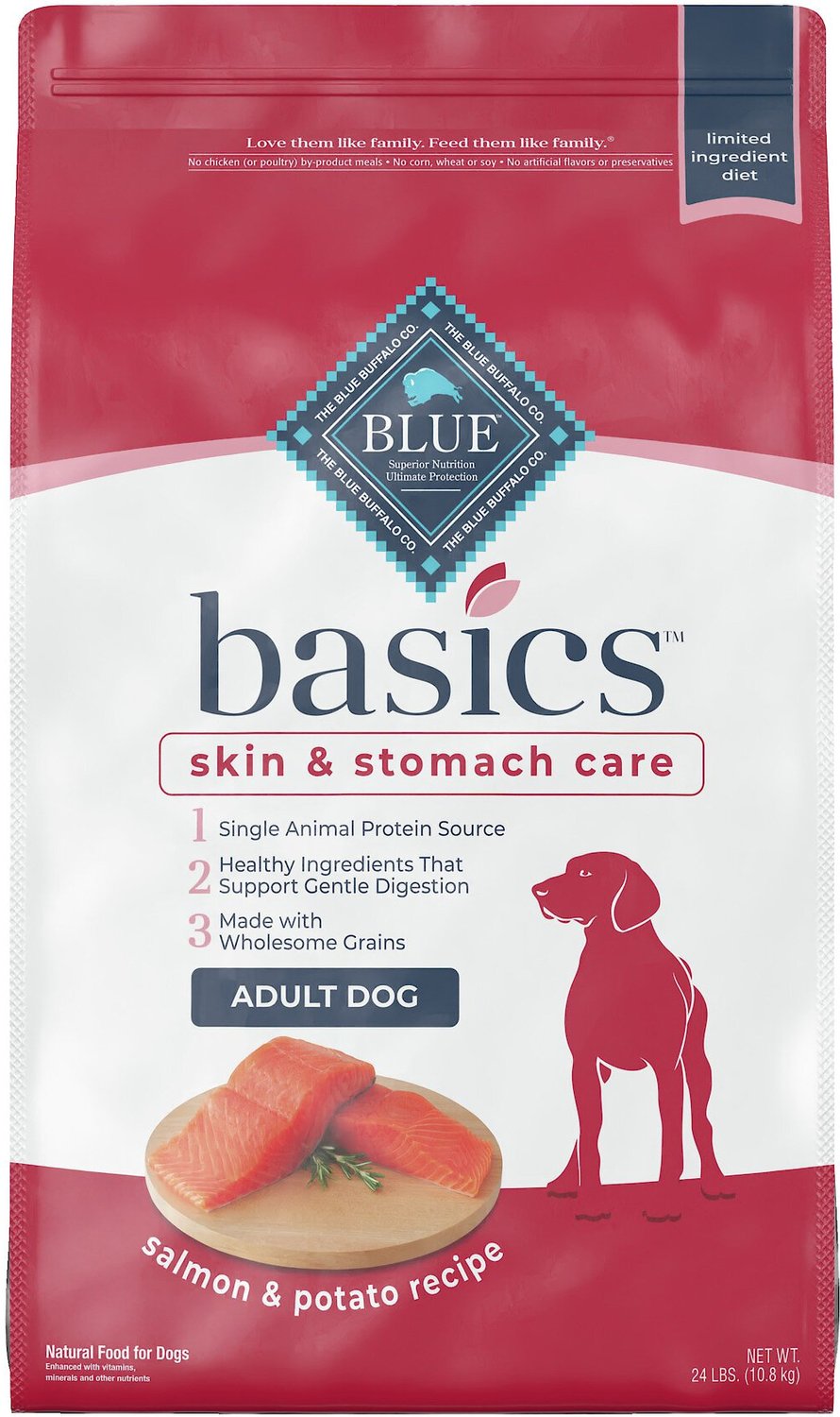 Blue Buffalo Basics Skin & Stomach Care