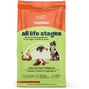 CANIDAE All Life Stages Less Active Chicken, Turkey, & Lamb Meal Formula Dry Dog Food, 5-lb bag