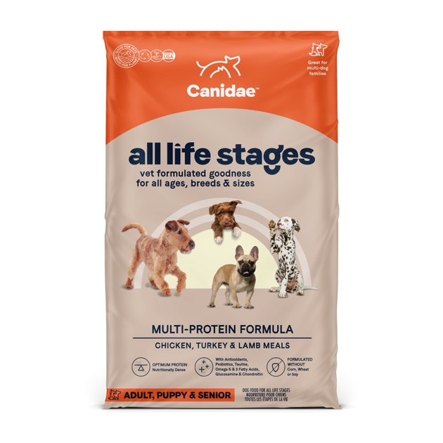 CANIDAE All Life Stages Chicken, Turkey, & Lamb Formula