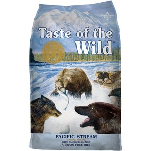 Taste Of the Wild dog food