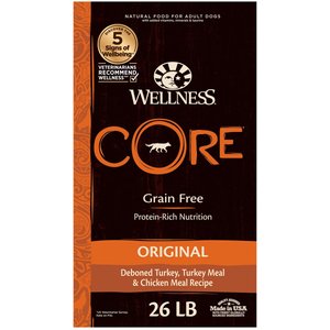 2. Wellness CORE Grain-FreeTurkey Recipe Dry Dog Food