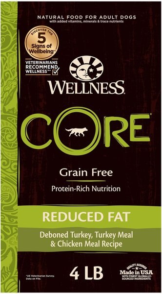 Wellness CORE Grain-Free Reduced Fat Turkey & Chicken Recipe Dry Dog Food, 4-lb bag slide 1 of 8