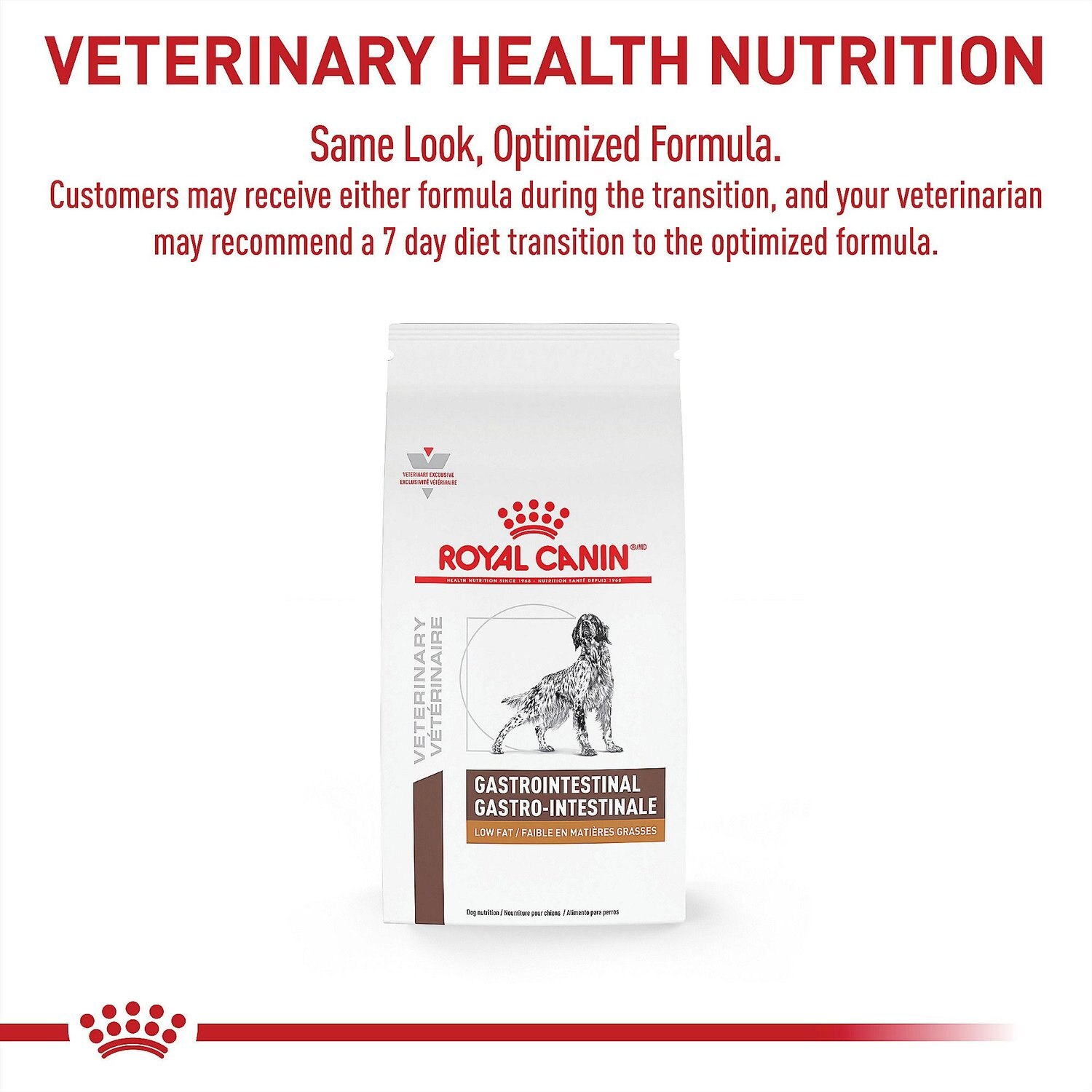 Royal Canin Veterinary Diet Gastrointestinal Low Fat Dry ...