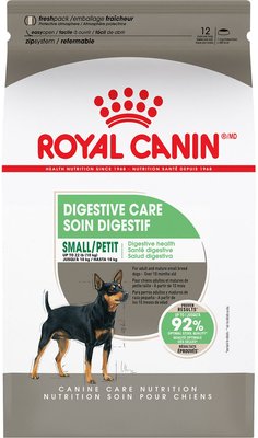 ROYAL CANIN Small Digestive Care Dry 