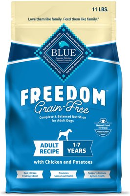 BLUE BUFFALO Freedom Adult Chicken 