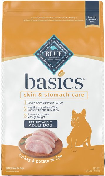 Blue Buffalo Basics Skin & Stomach Care Healthy Weight Turkey & Potato Recipe Adult Dry Dog Food, 24-lb bag slide 1 of 10