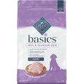 Blue Buffalo Basics Limited Ingredient Diet Turkey & Potato Recipe Puppy Dry Dog Food, 24-lb bag