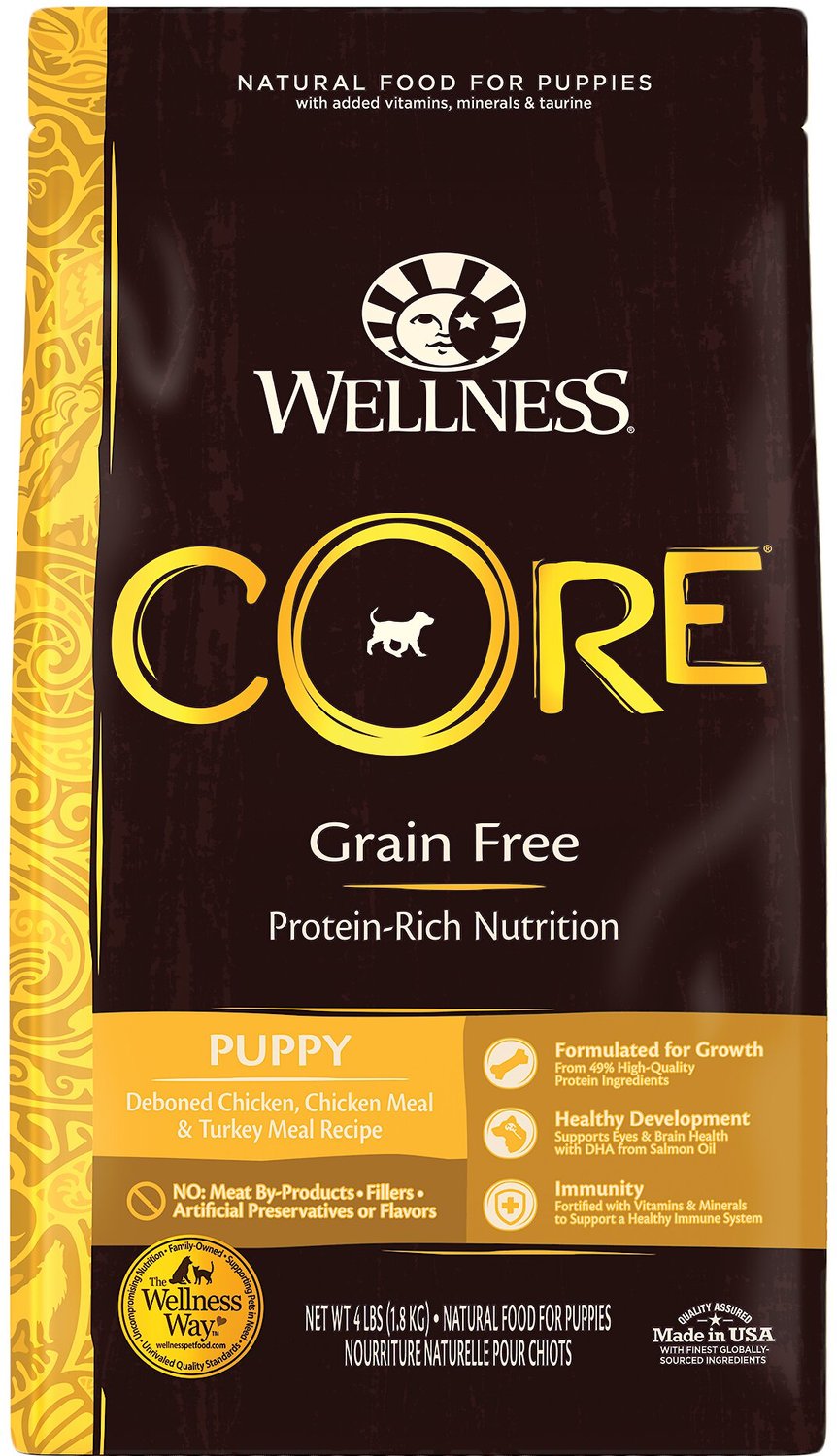 Wellness Core Puppy Feeding Chart
