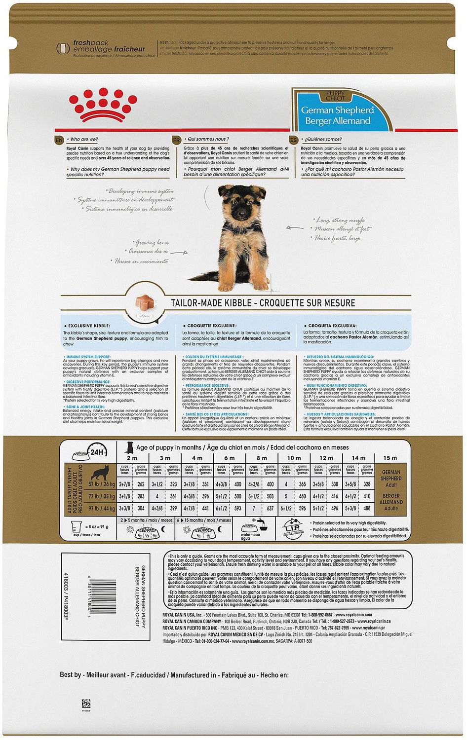 Royal Canin German Shepherd Puppy Feeding Chart