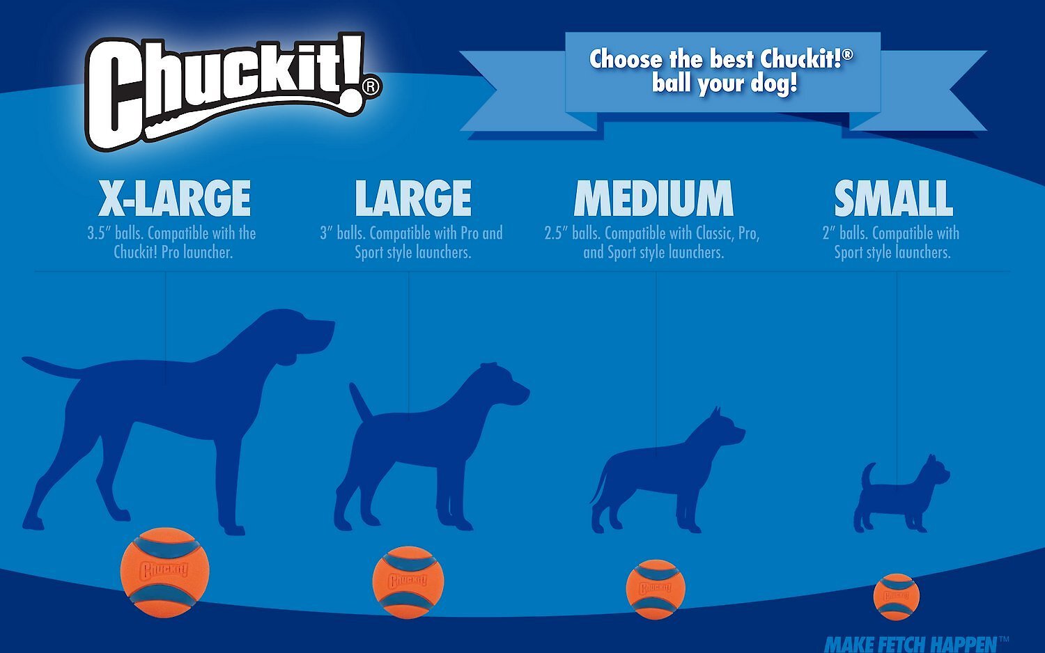 chuckit size guide