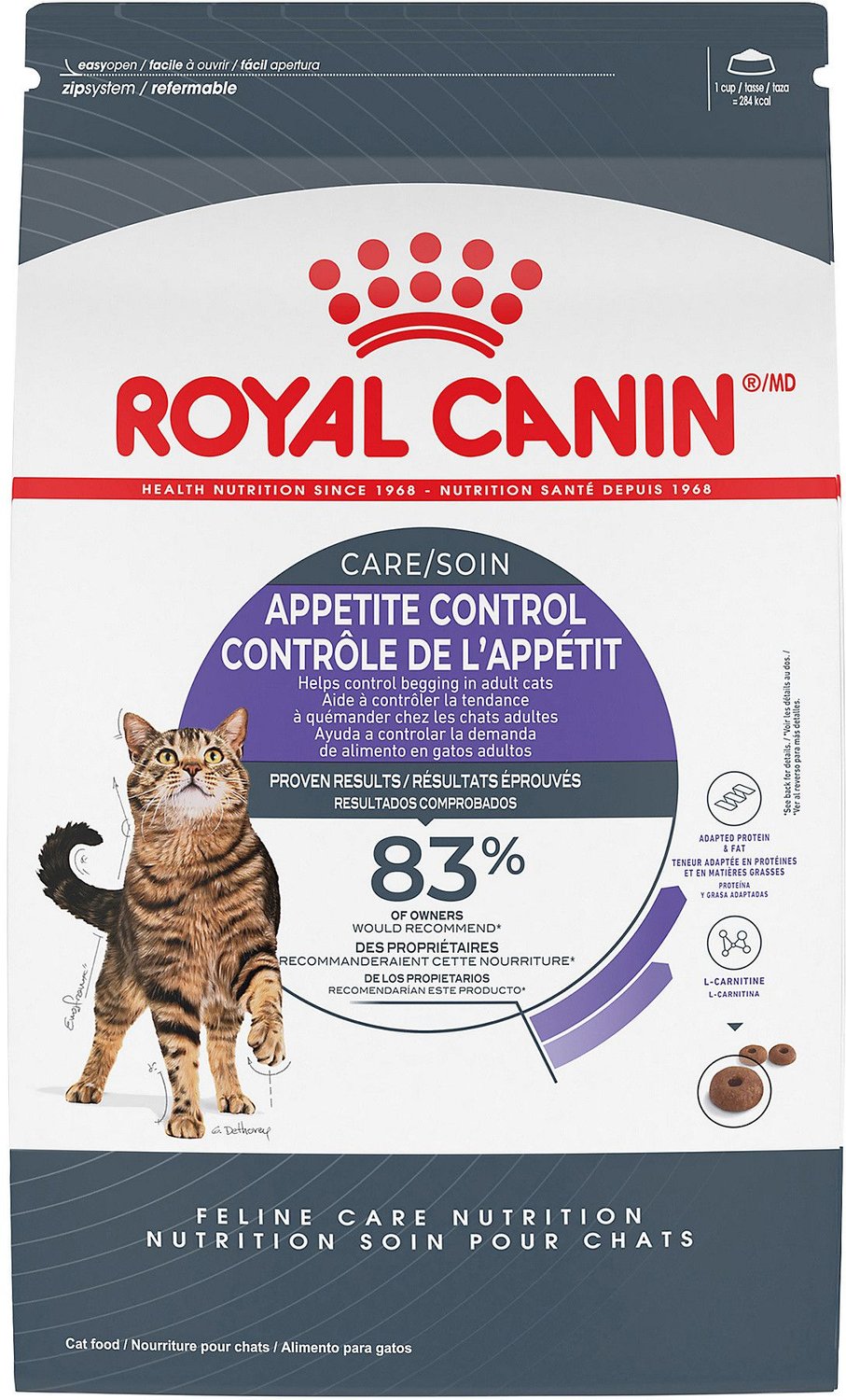 ROYAL CANIN Appetite Control Spayed 