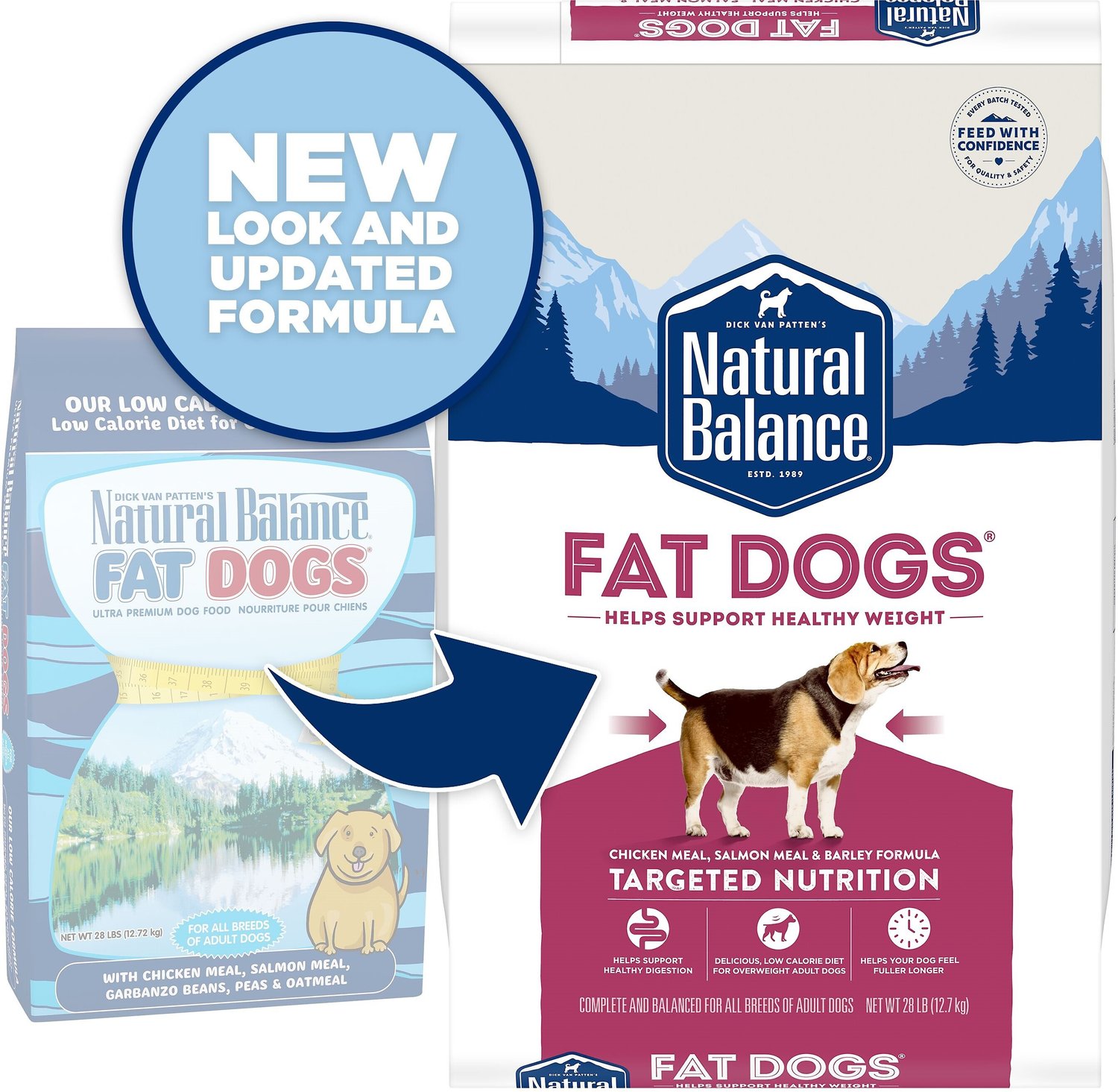 Natural Balance Dog Food Feeding Chart