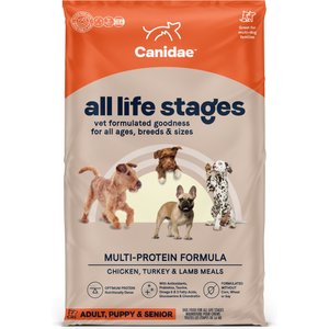 CANIDAE All Life Stages Chicken, Turkey & Lamb Formula Dry Dog Food, 30-lb bag